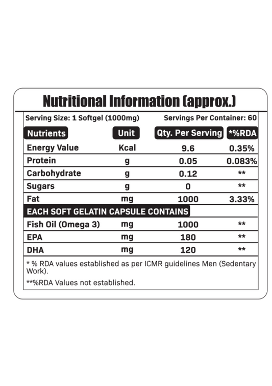 MY LIFE NUTRITION SALMON FISHOIL (OMEGA – 3)