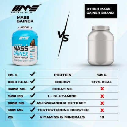 My Life Nutrition Advance Mass Gainer