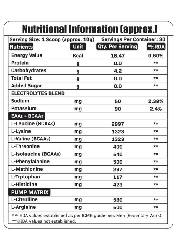 MY LIFE NUTRITION Advance Energetic EAA+BCAA