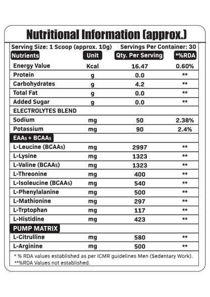 MY LIFE NUTRITION Advance Energetic EAA+BCAA