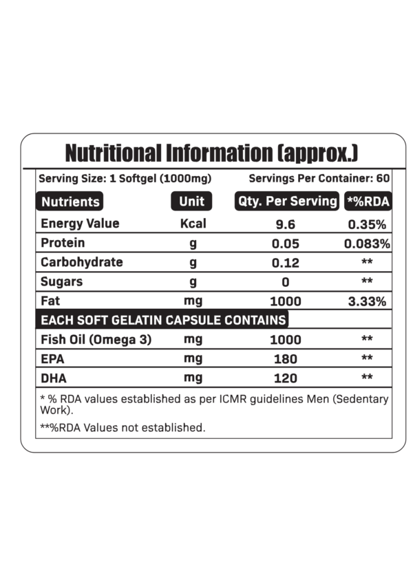 MY LIFE NUTRITION SALMON FISHOIL (OMEGA – 3)