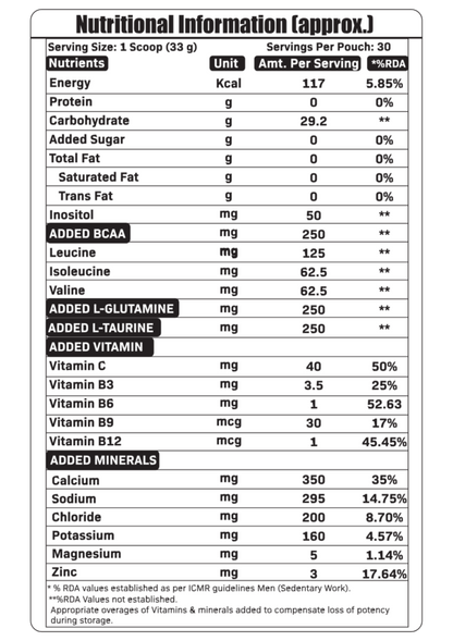 MY Life Nutrition Advance Fuel+ ISOTONIC – Instant Energy Drink