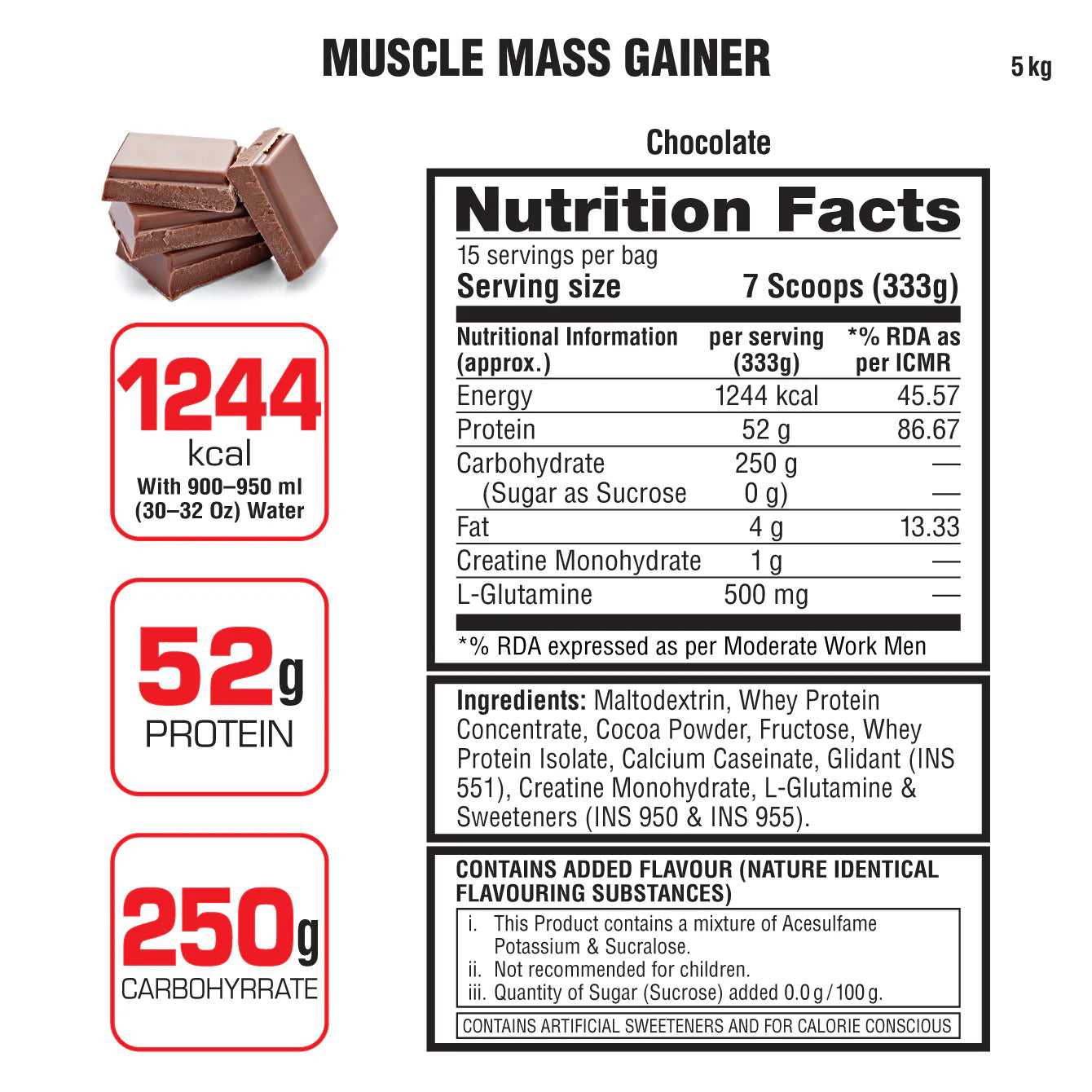 Labrada Muscle Mass Gainer –   High-Calorie Weight Gainer for Fast & Clean Muscle Growth